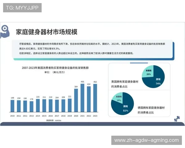 健身器材厂家介绍及产品创新技术趋势